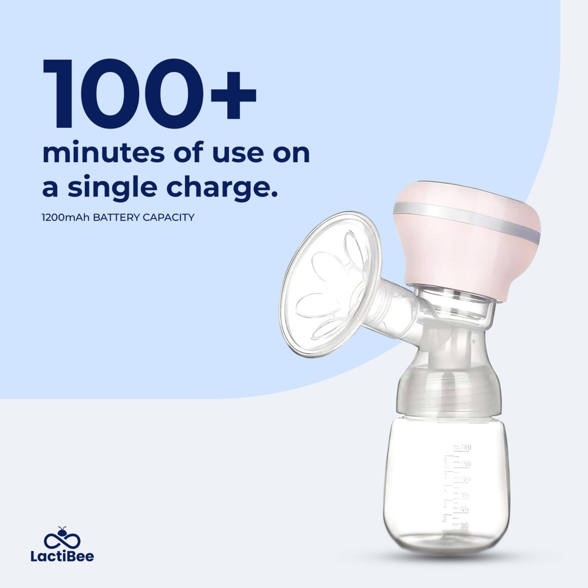 LactiBee's Electric Wireless Breast Pump - LactiBee